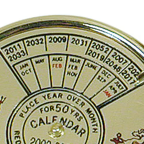 Dauerkalender – Detail der Oberfläche