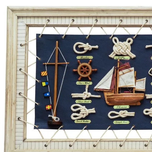 Detailansicht von Knotentafel