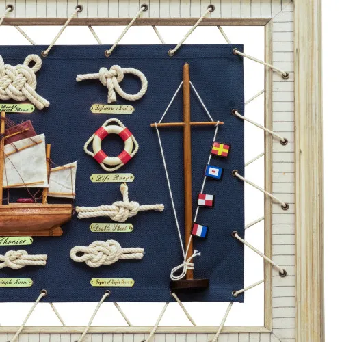 Knotentafel in Nahaufnahme