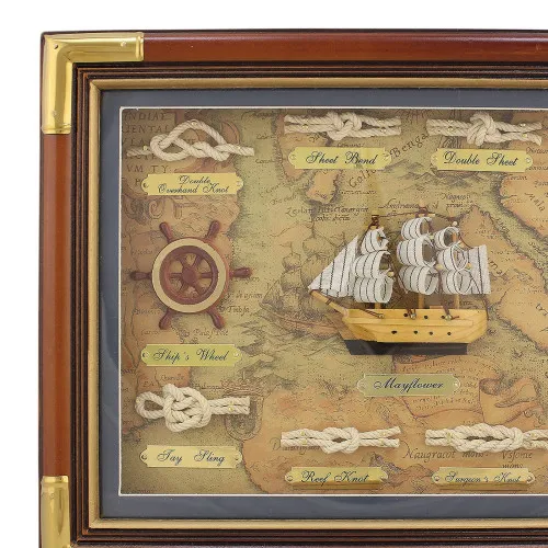 Detailansicht von Knotentafel hinter Glas Englisch
