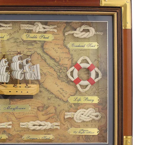 Knotentafel hinter Glas Englisch in Nahaufnahme