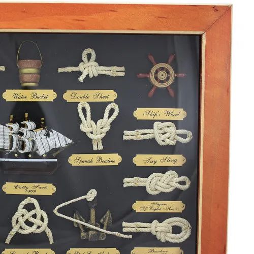 Knotentafel hinter Glas Englisch in Nahaufnahme