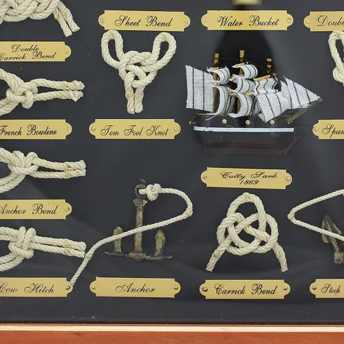 Knotentafel hinter Glas Englisch – weitere Ansicht