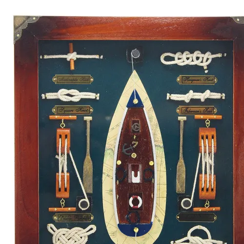 Detailansicht von Knotentafel hinter Glas Englisch
