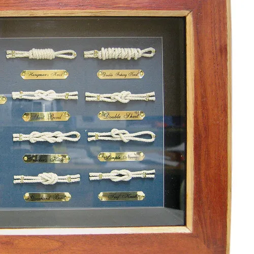 Knotentafel hinter Glas in Nahaufnahme