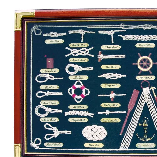 Detailansicht von Knotentafel hinter Glas Deutsch
