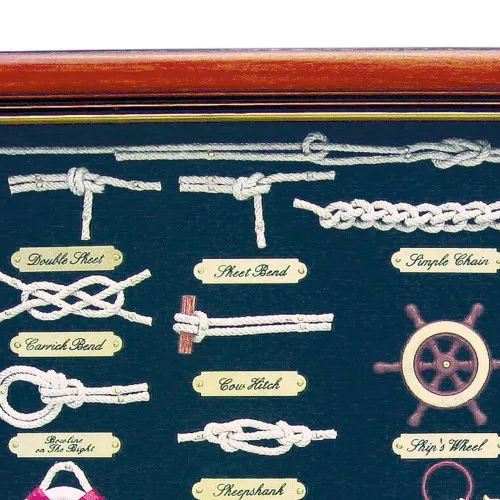 Knotentafel hinter Glas Deutsch – Detail der Oberfläche