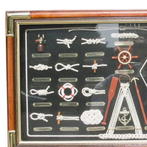 Detailansicht von Knotentafel mit 20 Knoten DE