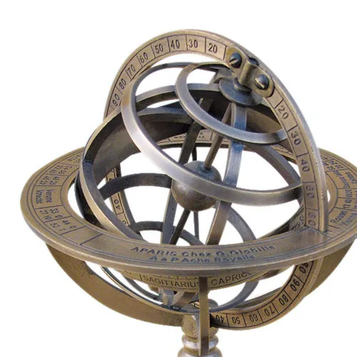 Detailansicht von Armillarsphäre