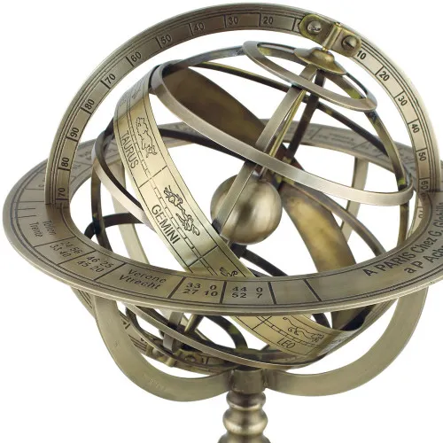Detailansicht von Armillarsphäre