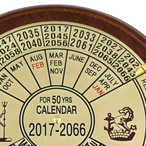 Dauerkalender – Detail der Oberfläche