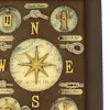 Knotentafel - Windrose & Knoten in Nahaufnahme