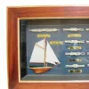 Detailansicht von Knotentafel hinter Glas
