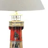 Lampe-Leuchtturm in Nahaufnahme