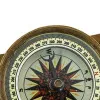 Armband-Kompass – Detail der Oberfläche