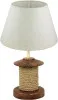 Lampe - Tau