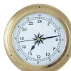 Detailansicht von 24-Sunden-Uhr
