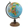 Globus