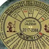 Dauerkalender – weitere Ansicht