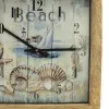 Wanduhr in Nahaufnahme
